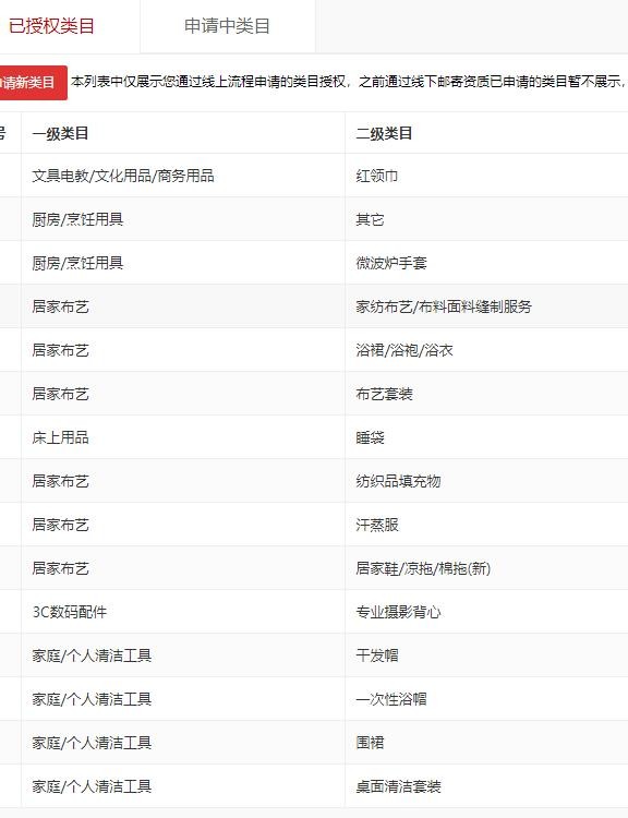 店铺截图