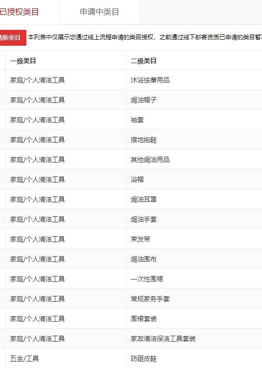 店铺截图