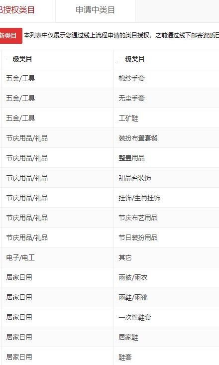 店铺截图