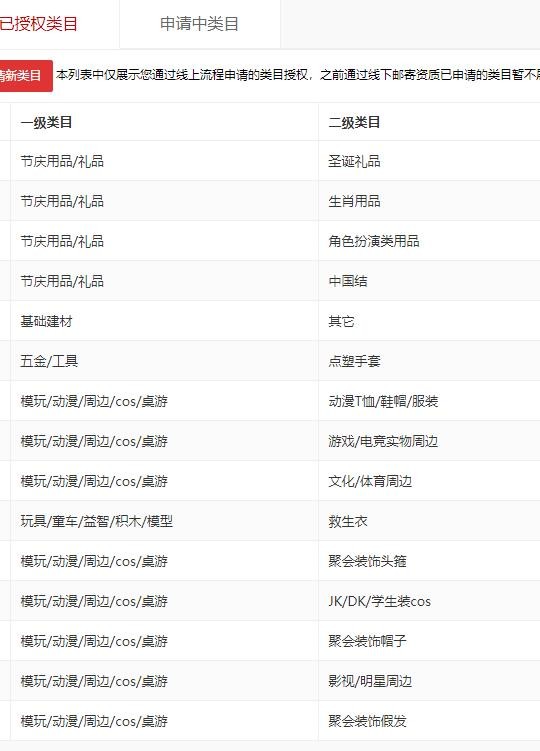 店铺截图