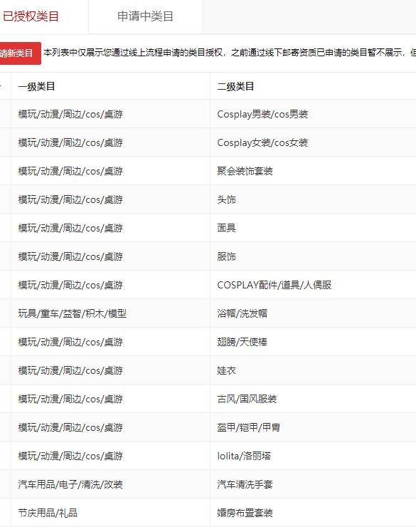 店铺截图