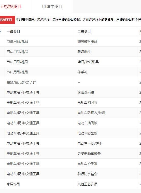 店铺截图