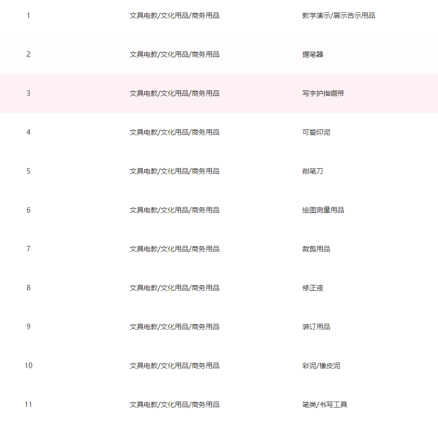 店铺截图