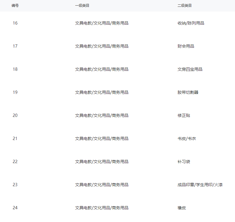 店铺截图