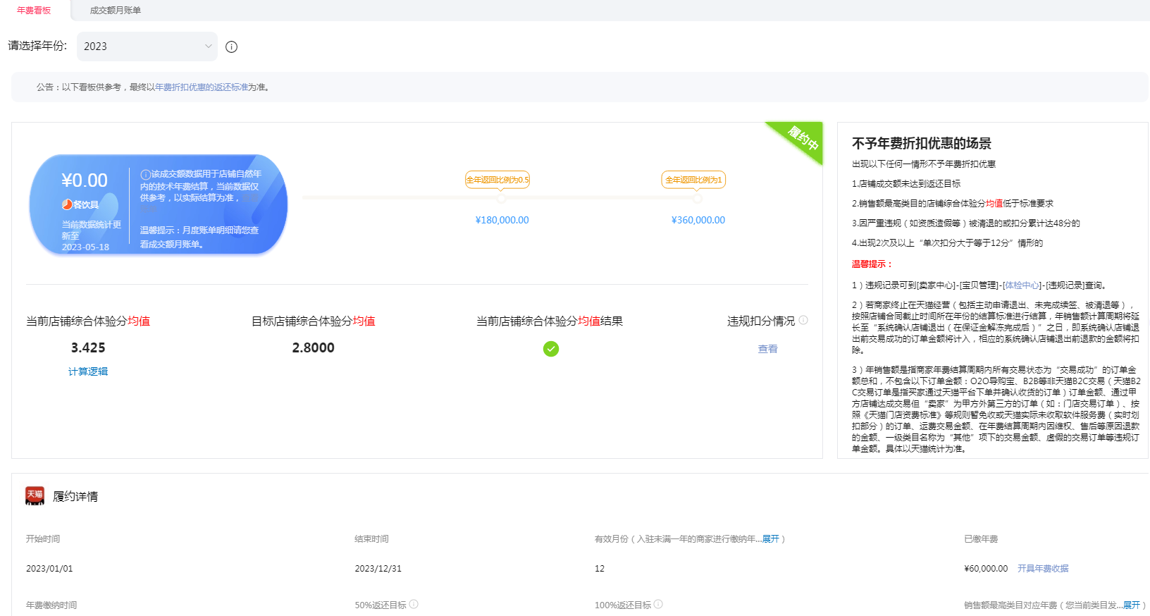 店铺截图