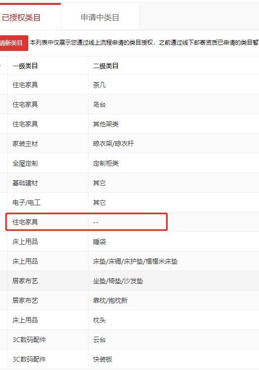 店铺截图