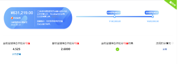 店铺截图