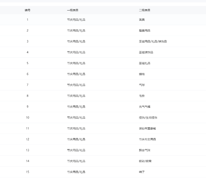店铺截图
