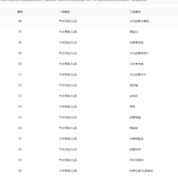 店铺截图