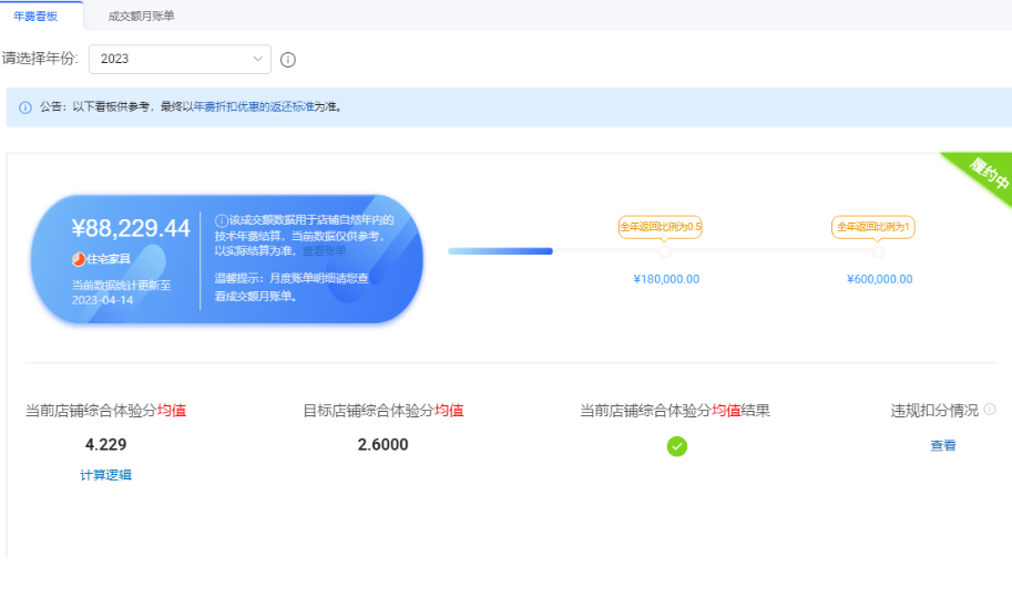 店铺截图