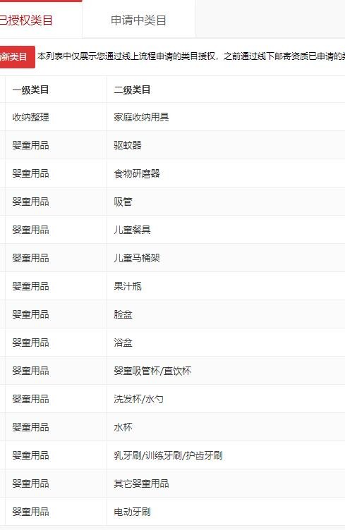 店铺截图