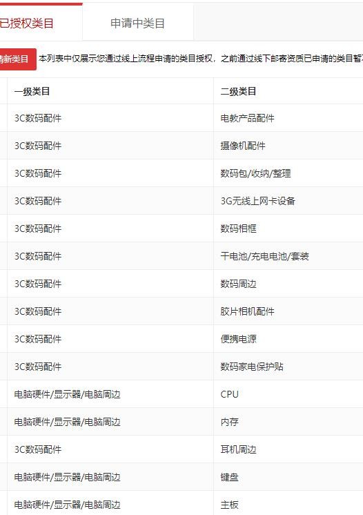 店铺截图