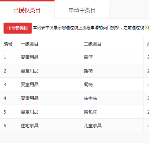 店铺截图
