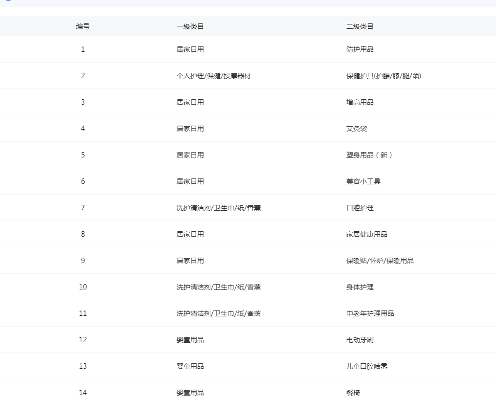 店铺截图