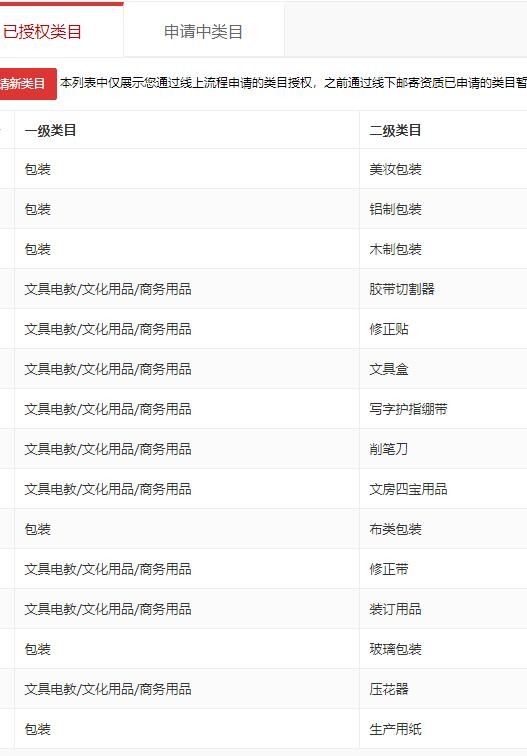 店铺截图