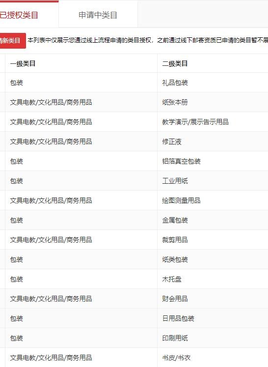 店铺截图
