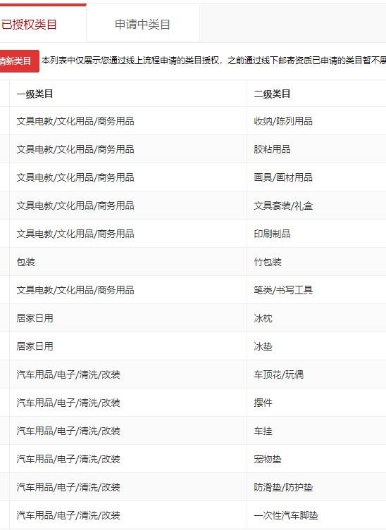 店铺截图