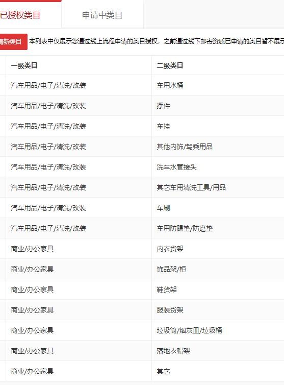 店铺截图