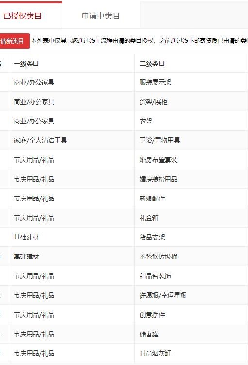 店铺截图