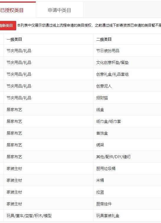 店铺截图