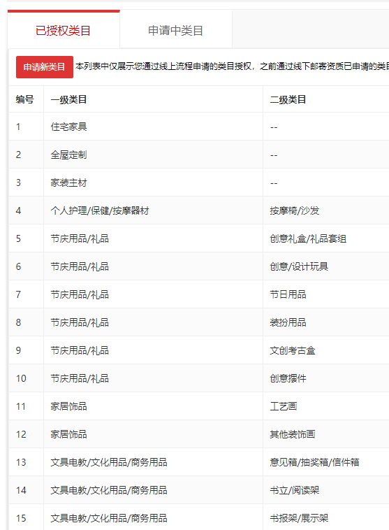 店铺截图