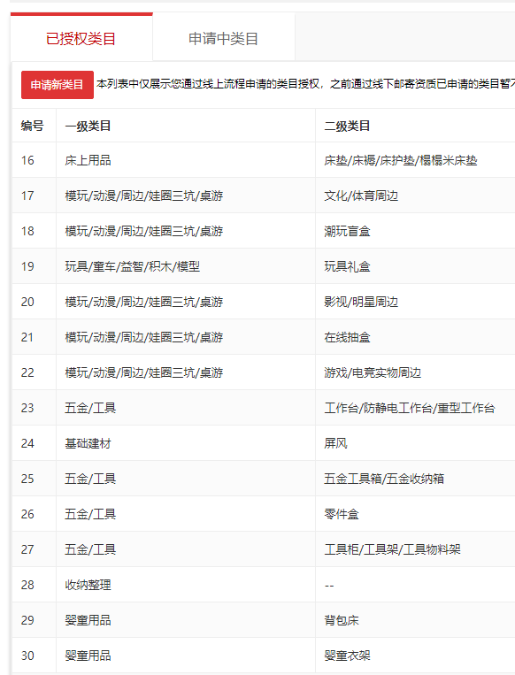 店铺截图