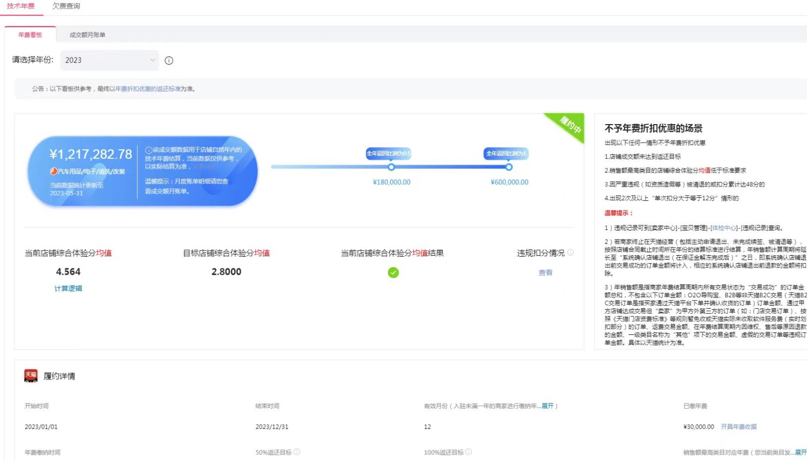 店铺截图