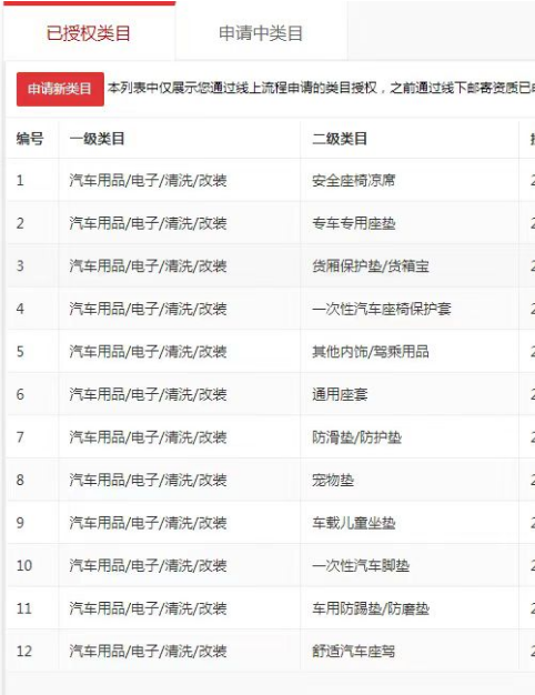 店铺截图