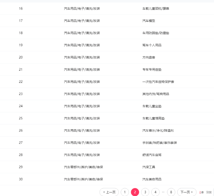 店铺截图