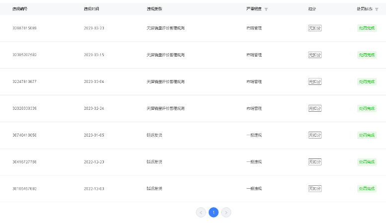 店铺截图