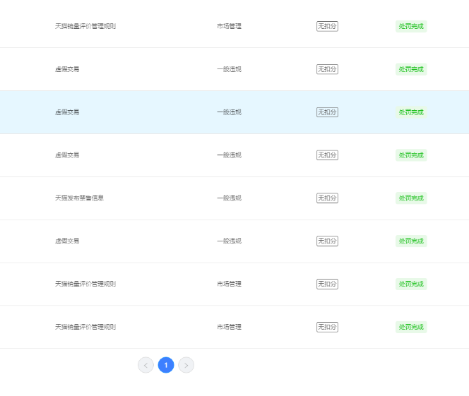 店铺截图