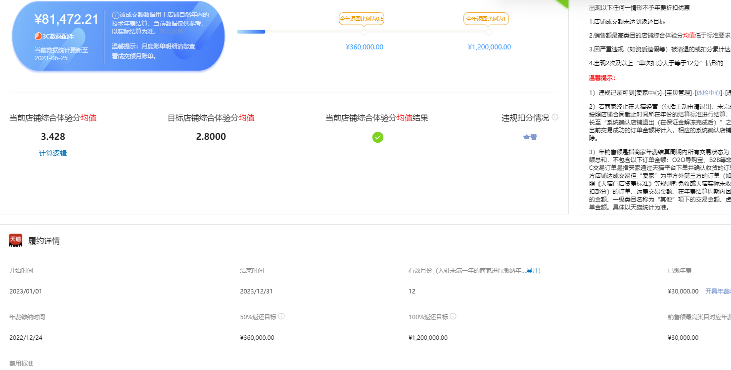 店铺截图