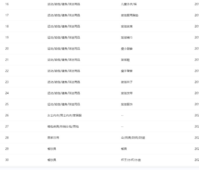 店铺截图