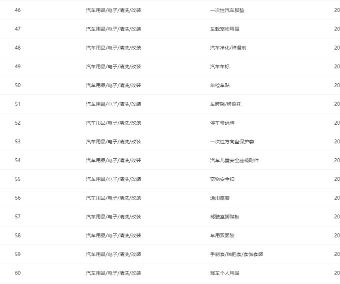店铺截图