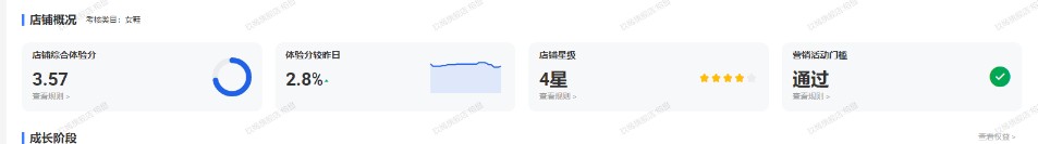店铺截图