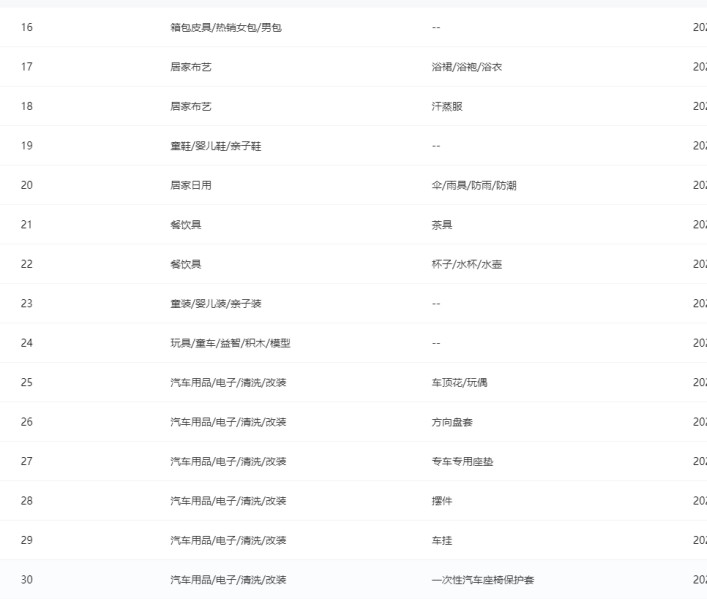 店铺截图