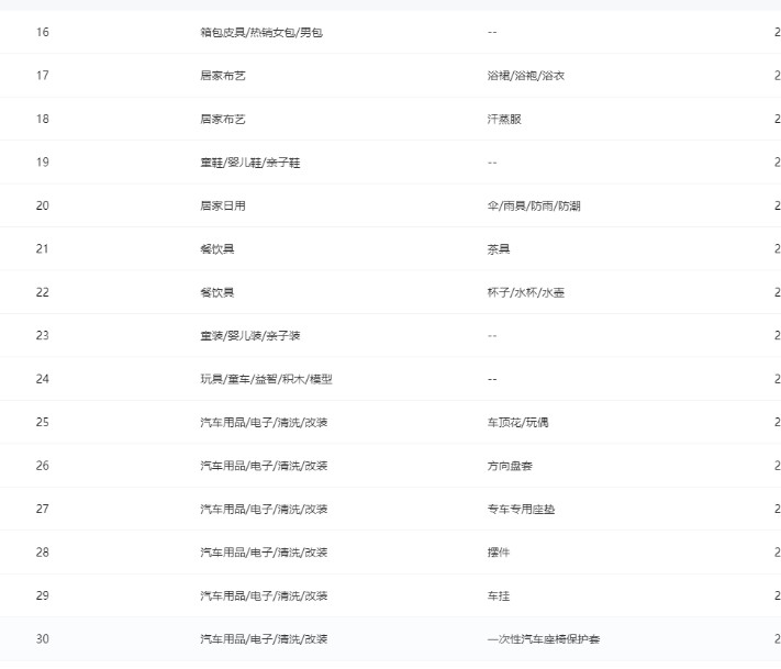 店铺截图