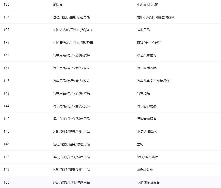 店铺截图