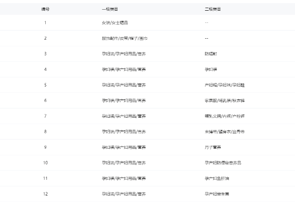 店铺截图