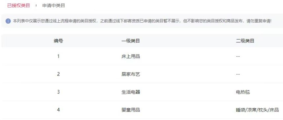 店铺截图