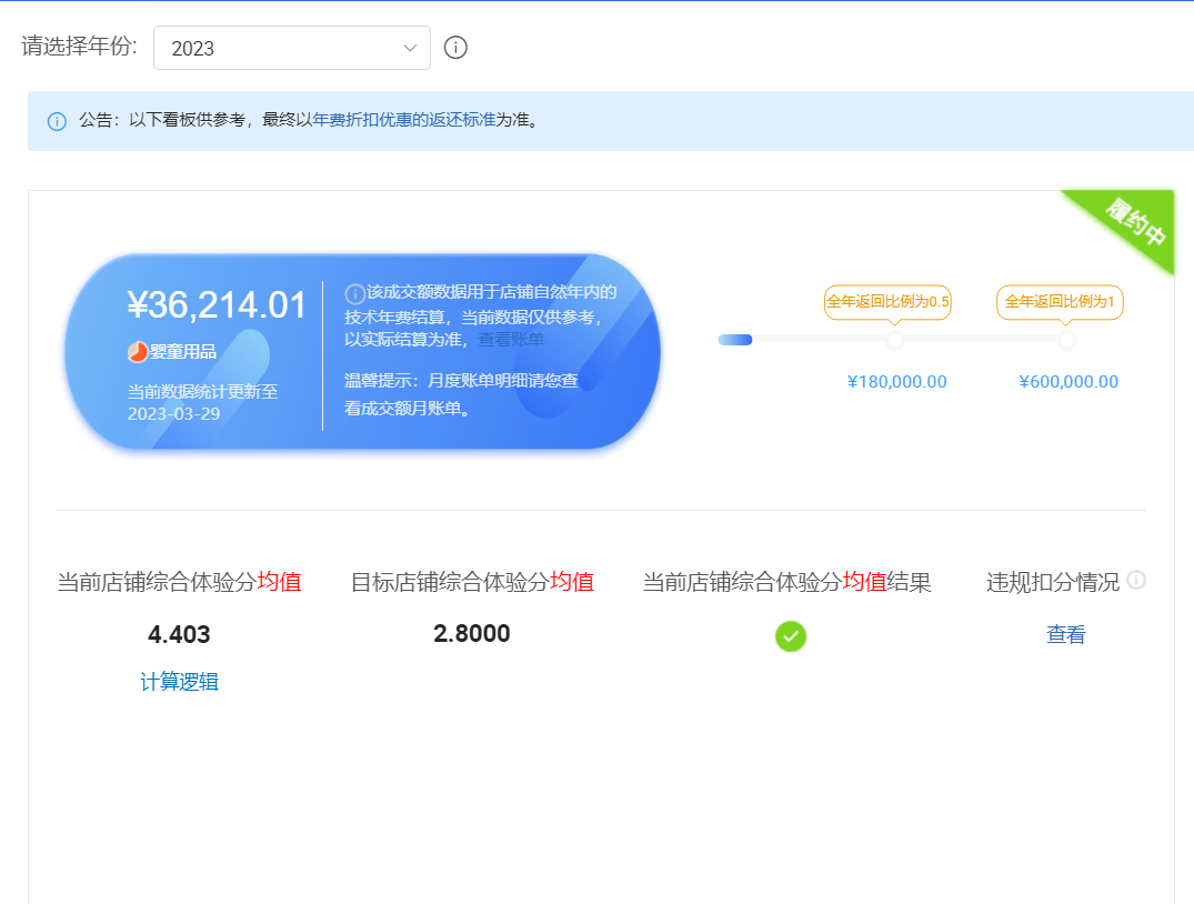 店铺截图