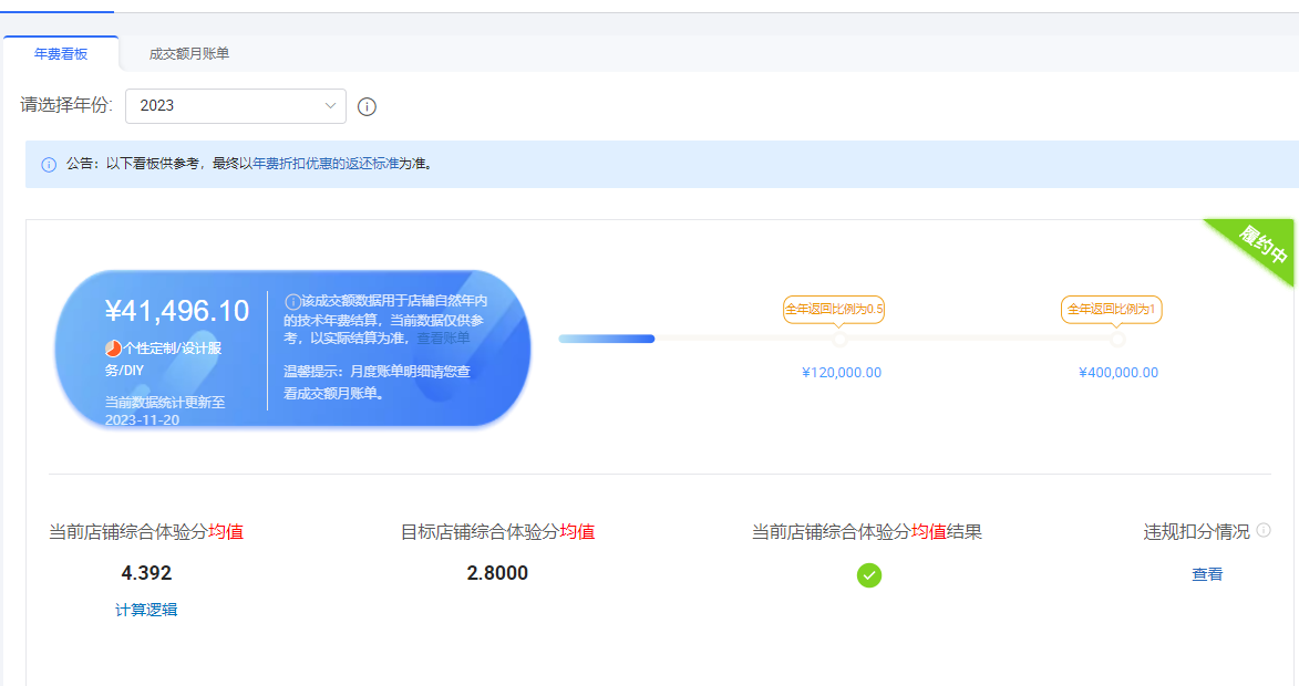 店铺截图