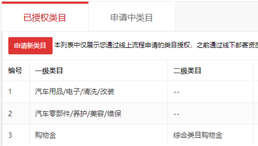 店铺截图