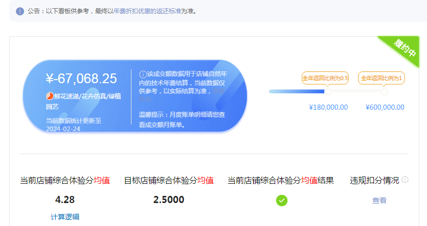店铺截图