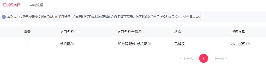 店铺截图