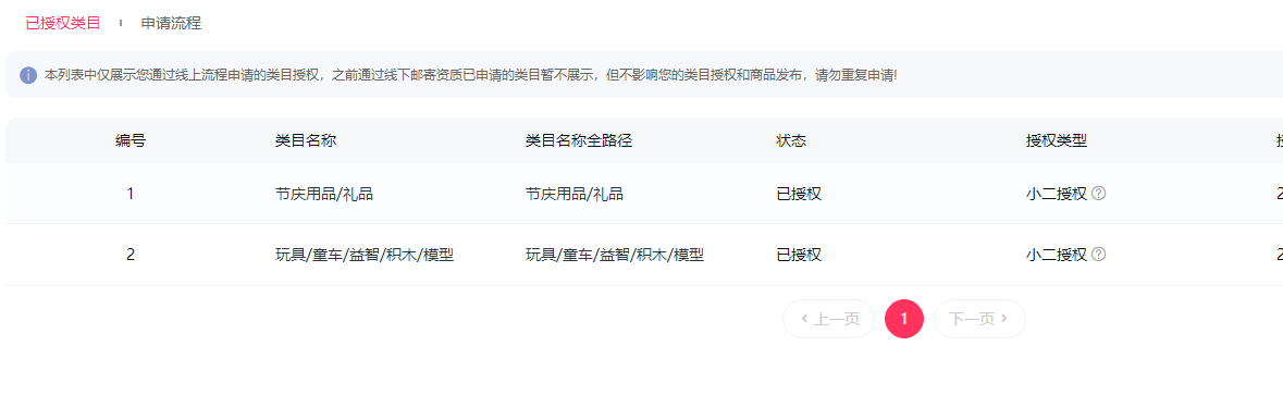 店铺截图